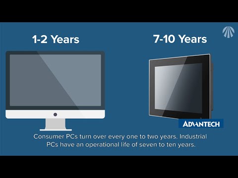 Types of Advantech Industrial Computers